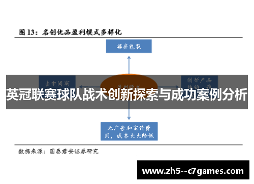 英冠联赛球队战术创新探索与成功案例分析