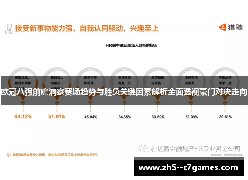 欧冠八强前瞻洞察赛场趋势与胜负关键因素解析全面透视豪门对决走向