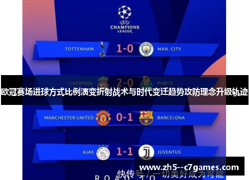 欧冠赛场进球方式比例演变折射战术与时代变迁趋势攻防理念升级轨迹 欧冠赛场进球方式比例演变折射战术与时代变迁趋势攻防理念升级轨迹