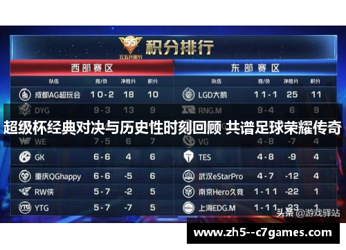 超级杯经典对决与历史性时刻回顾 共谱足球荣耀传奇